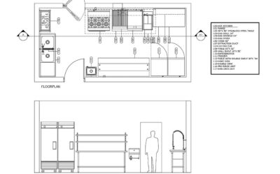 Small Commercial Kitchen Layout Floor Plan 0508201