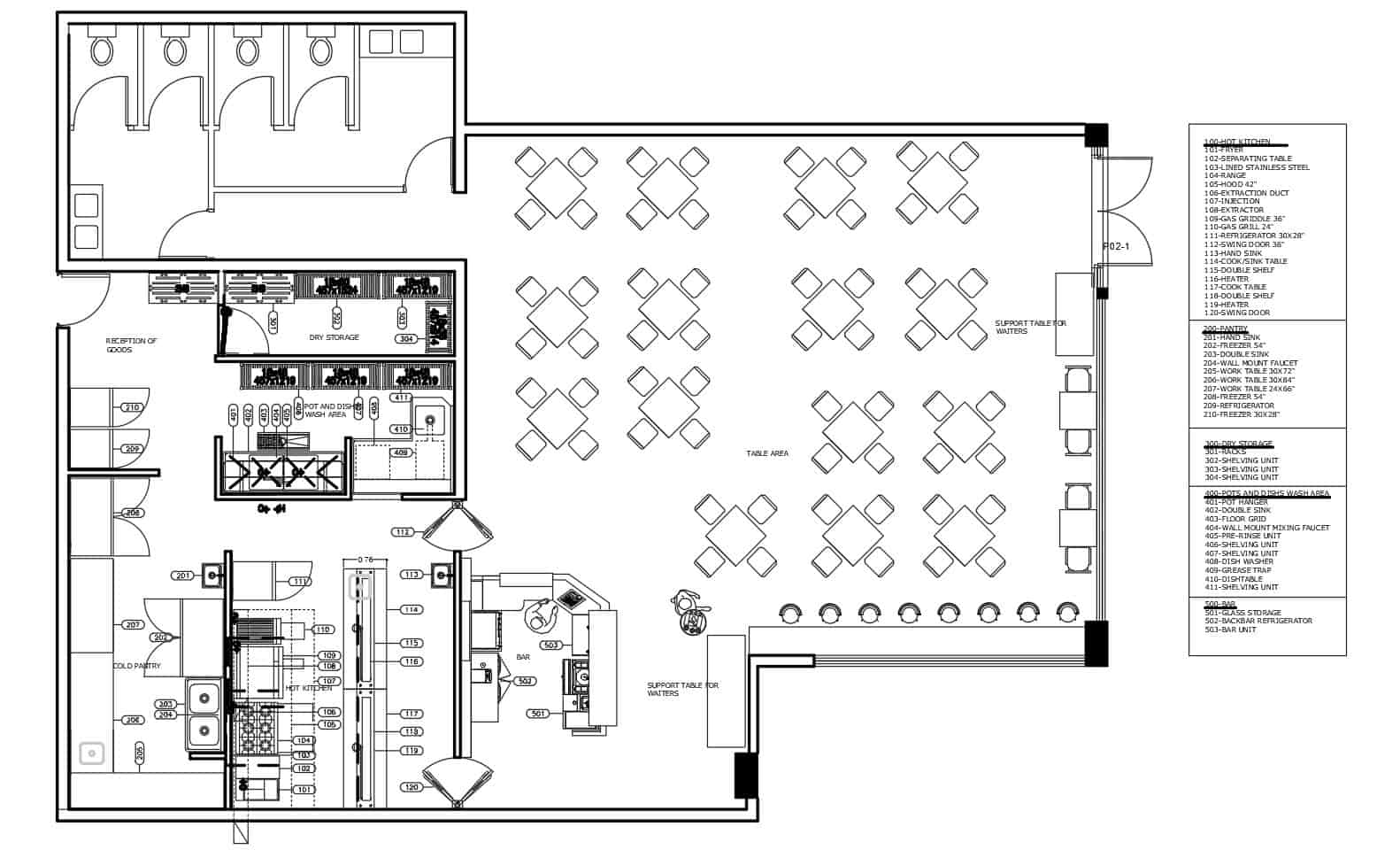 Complete Restaurant Kitchen Layout Plan 0608201 INOX